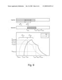 IDENTIFICATION OF REGIONS OF INTEREST AND EXTRACTION OF TIME VALUE CURVES IN IMAGING PROCEDURES diagram and image