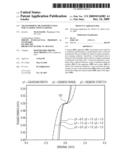 TRANSFORMING MEASUREMENT DATA FOR CLASSIFICATION LEARNING diagram and image