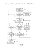 TRANSFORMING MEASUREMENT DATA FOR CLASSIFICATION LEARNING diagram and image