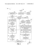 FEATURE SELECTION AND EXTRACTION diagram and image