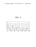 METHOD OF CORRECTING ORIENTATION OF AN IMAGE IN AUTOMATIC PRINTING, AND AN IMAGE FORMING METHOD AND IMAGE FORMING APPARATUS THEREOF diagram and image