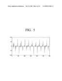 METHOD OF CORRECTING ORIENTATION OF AN IMAGE IN AUTOMATIC PRINTING, AND AN IMAGE FORMING METHOD AND IMAGE FORMING APPARATUS THEREOF diagram and image