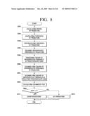 METHOD OF CORRECTING ORIENTATION OF AN IMAGE IN AUTOMATIC PRINTING, AND AN IMAGE FORMING METHOD AND IMAGE FORMING APPARATUS THEREOF diagram and image