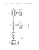 METHOD, SYSTEM AND COMPUTER PROGRAM PRODUCT FOR OPTIMIZATION OF DATA COMPRESSION diagram and image