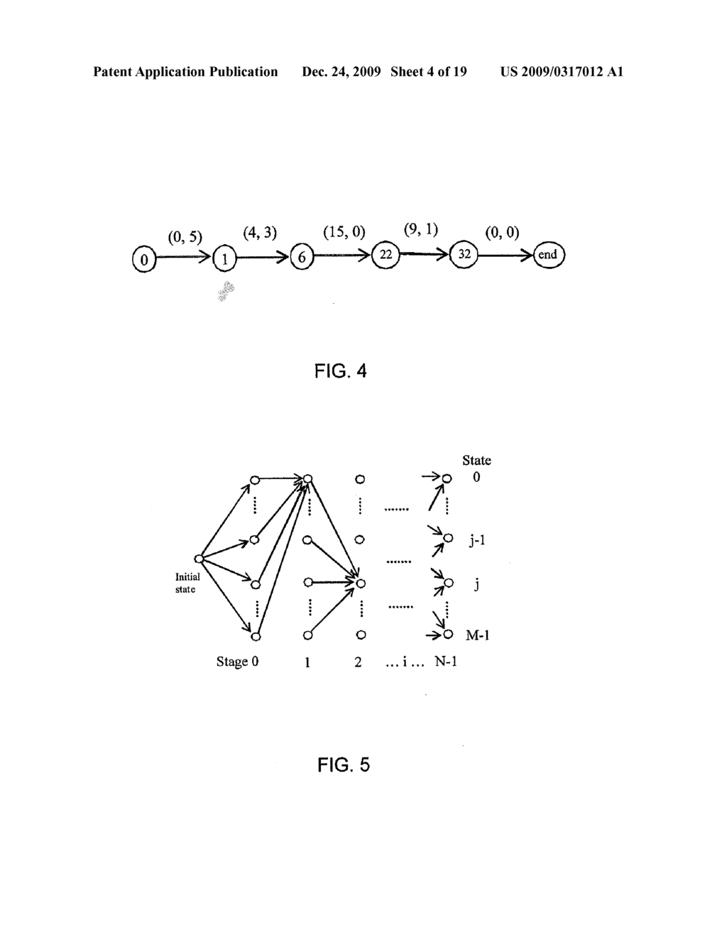 METHOD, SYSTEM AND COMPUTER PROGRAM PRODUCT FOR OPTIMIZATION OF DATA COMPRESSION - diagram, schematic, and image 05