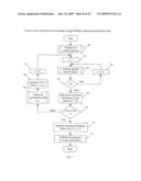 METHOD, SYSTEM AND COMPUTER PROGRAM PRODUCT FOR OPTIMIZATION OF DATA COMPRESSION diagram and image