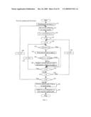 METHOD, SYSTEM AND COMPUTER PROGRAM PRODUCT FOR OPTIMIZATION OF DATA COMPRESSION diagram and image