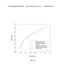 METHOD, SYSTEM AND COMPUTER PROGRAM PRODUCT FOR OPTIMIZATION OF DATA COMPRESSION diagram and image