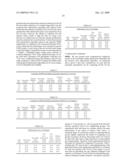 METHOD, SYSTEM AND COMPUTER PROGRAM PRODUCT FOR OPTIMIZATION OF DATA COMPRESSION diagram and image