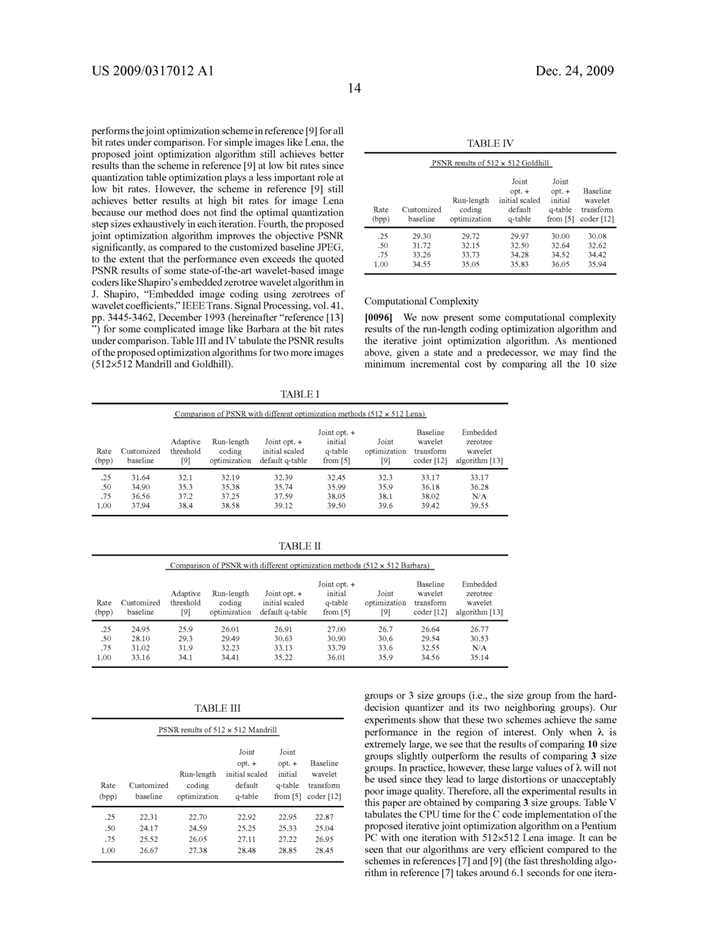 METHOD, SYSTEM AND COMPUTER PROGRAM PRODUCT FOR OPTIMIZATION OF DATA COMPRESSION - diagram, schematic, and image 34