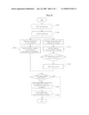 SYSTEM FOR PROVIDING THE INTERACTIVE MOVING PICTURE CONTENTS AND THE METHOD THEREOF diagram and image