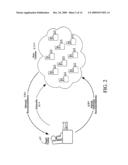 Networked video devices diagram and image