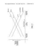 Networked video devices diagram and image