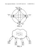 Networked video devices diagram and image