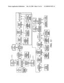 Networked video devices diagram and image