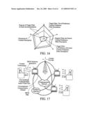 Networked video devices diagram and image