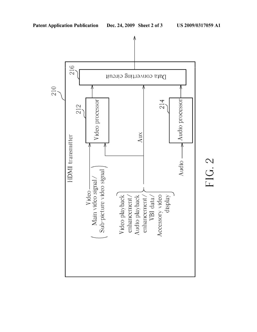 APPARATUS AND METHOD OF TRANSMITTING / RECEIVING MULTIMEDIA PLAYBACK ENHANCEMENT INFORMATION, VBI DATA, OR AUXILIARY DATA THROUGH DIGITAL TRANSMISSION MEANS SPECIFIED FOR MULTIMEDIA DATA TRANSMISSION - diagram, schematic, and image 03