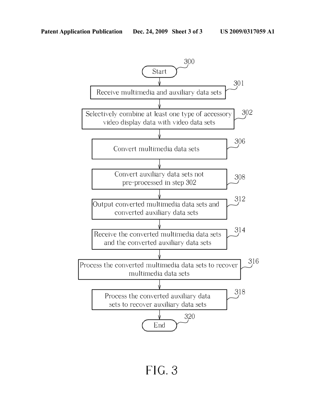 APPARATUS AND METHOD OF TRANSMITTING / RECEIVING MULTIMEDIA PLAYBACK ENHANCEMENT INFORMATION, VBI DATA, OR AUXILIARY DATA THROUGH DIGITAL TRANSMISSION MEANS SPECIFIED FOR MULTIMEDIA DATA TRANSMISSION - diagram, schematic, and image 04