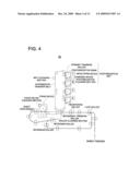 IMAGE FORMING APPARATUS, SHEET SUPPLY SUPPORTING METHOD AND CONTROL PROGRAM diagram and image