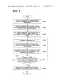 IMAGE FORMING APPARATUS, SHEET SUPPLY SUPPORTING METHOD AND CONTROL PROGRAM diagram and image