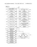 IMAGE FORMING APPARATUS diagram and image