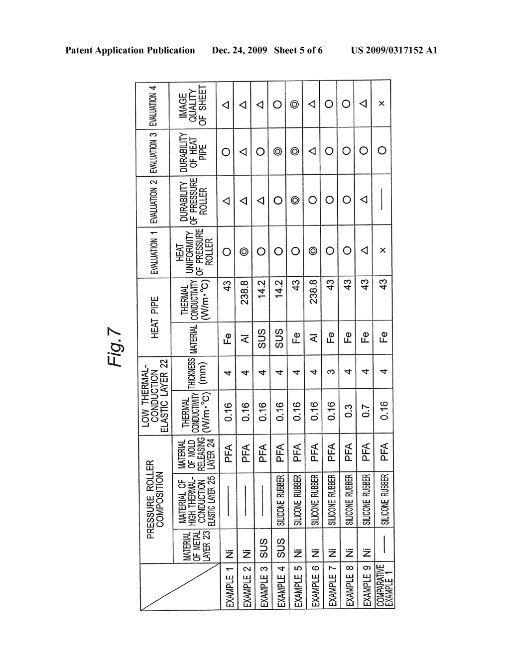 FIXING DEVICE AND IMAGE FORMING APPARATUS - diagram, schematic, and image 06