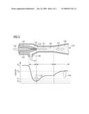 METHOD AND DEVICE FOR COOLING A COMPONENT OF A TURBINE diagram and image