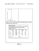  METHOD OF ATOMIC TRANSFORMATION diagram and image