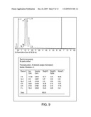  METHOD OF ATOMIC TRANSFORMATION diagram and image