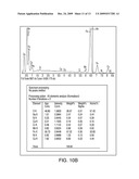  METHOD OF ATOMIC TRANSFORMATION diagram and image