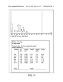  METHOD OF ATOMIC TRANSFORMATION diagram and image