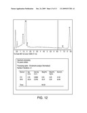  METHOD OF ATOMIC TRANSFORMATION diagram and image