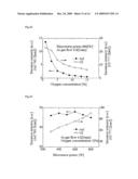 Sterilizer and Sterilization Method Using the Same diagram and image