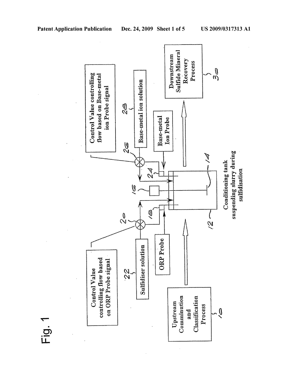 SULFIDISATION PROCESS AND APPARATUS FOR ENHANCED RECOVERY OF OXIDISED AND SURFACE OXIDISED BASE AND PRECIOUS METAL MINERALS - diagram, schematic, and image 02