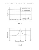 SULFIDISATION PROCESS AND APPARATUS FOR ENHANCED RECOVERY OF OXIDISED AND SURFACE OXIDISED BASE AND PRECIOUS METAL MINERALS diagram and image