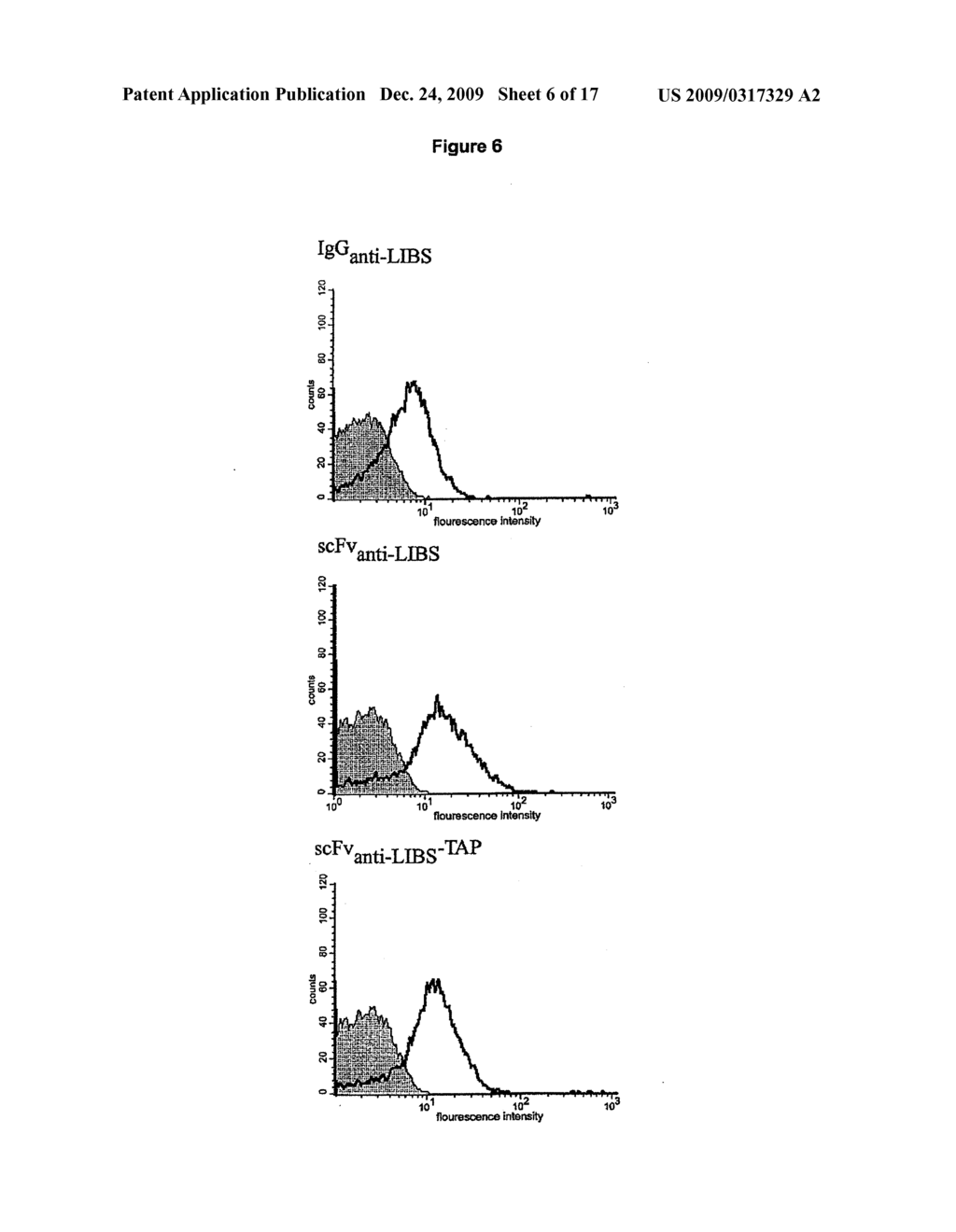 ANTICOAGULATION AGENT AND USES THEREOF - diagram, schematic, and image 07