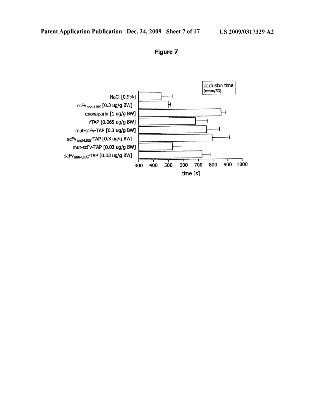 ANTICOAGULATION AGENT AND USES THEREOF - diagram, schematic, and image 08