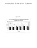 HUMAN G PROTEIN-COUPLED RECEPTOR AND MODULATORS THEREOF FOR THE TREATMENT OF OBESITY AND CONDITIONS RELATED THERETO diagram and image