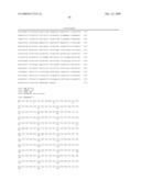 HUMAN G PROTEIN-COUPLED RECEPTOR AND MODULATORS THEREOF FOR THE TREATMENT OF OBESITY AND CONDITIONS RELATED THERETO diagram and image