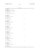 COMPOSITIONS COMPRISING CARDIAC STEM CELLS OVEREXPRESSING SPECIFIC MICRORNAS AND METHODS OF THEIR USE IN REPAIRING DAMAGED MYOCARDIUM diagram and image