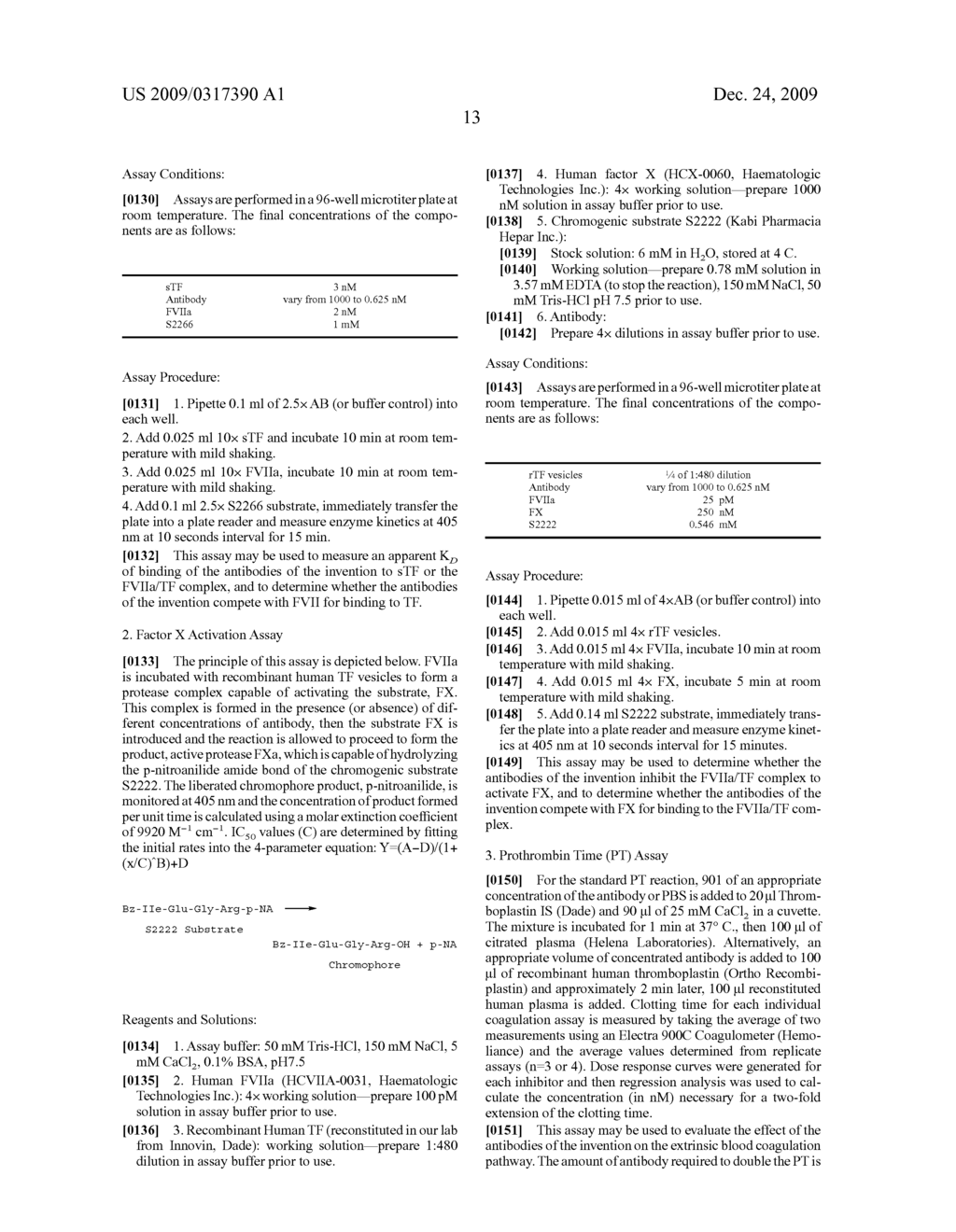 NOVEL TISSUE FACTOR TARGETED ANTIBODIES AS ANTICOAGULANTS - diagram, schematic, and image 22