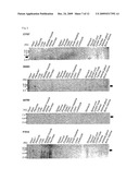 METHOD OF DIAGNOSING SMALL CELL LUNG CANCER diagram and image