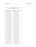 METHOD OF DIAGNOSING SMALL CELL LUNG CANCER diagram and image