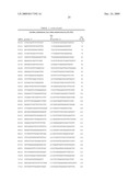 METHOD OF DIAGNOSING SMALL CELL LUNG CANCER diagram and image