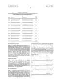 METHOD OF DIAGNOSING SMALL CELL LUNG CANCER diagram and image