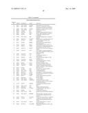 METHOD OF DIAGNOSING SMALL CELL LUNG CANCER diagram and image