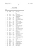 METHOD OF DIAGNOSING SMALL CELL LUNG CANCER diagram and image