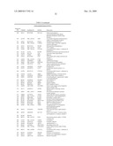 METHOD OF DIAGNOSING SMALL CELL LUNG CANCER diagram and image