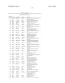 METHOD OF DIAGNOSING SMALL CELL LUNG CANCER diagram and image