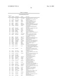 METHOD OF DIAGNOSING SMALL CELL LUNG CANCER diagram and image